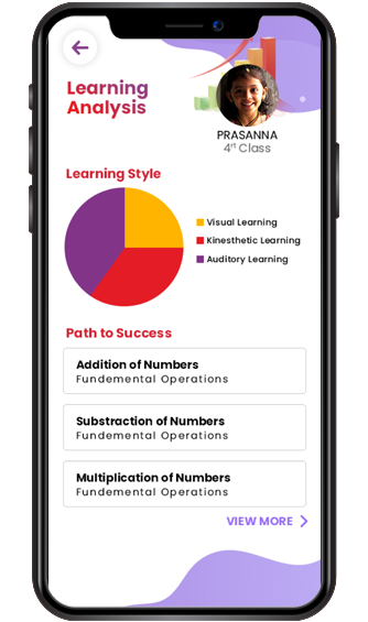 educational app development services