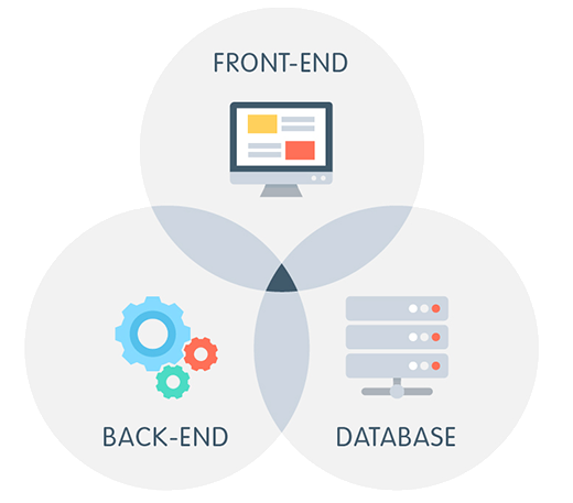 why choose Allin1RealSolutions